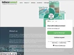 Sites similar to indiacsrconnect.com