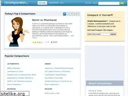 Sites similar to indiaetc.com