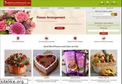 Sites similar to indiafloristnetwork.com