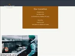 Sites similar to indiagatebuffalony.com