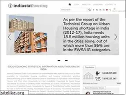 Sites similar to indiahousingstat.com