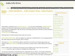 Sites similar to indiainfodrive.com