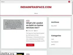 Sites similar to indiainfraspace.com