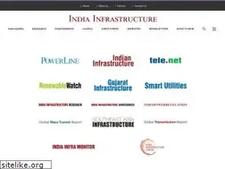 Sites similar to indiainfrastructure.com