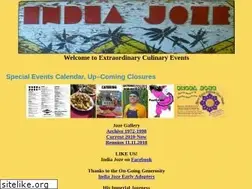Sites similar to indiajoze.com