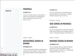 Sites similar to indialisting.in