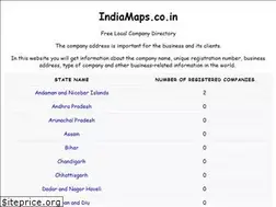 Sites similar to indiamaps.co.in