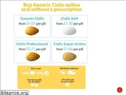 Sites similar to indian-generics-online.com