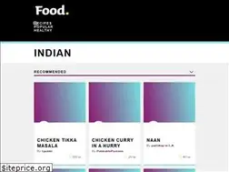 Sites similar to indian.food.com