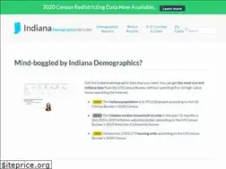 Sites similar to indiana-demographics.com