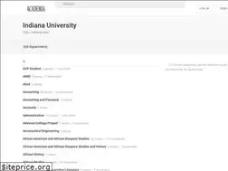 Sites similar to indiana.academia.edu