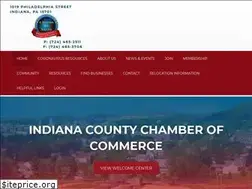 Sites similar to indianacountychamber.com