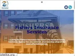 Sites similar to indianainsurancerate.com
