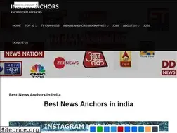 Sites similar to indiananchors.in