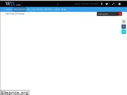 Sites similar to indiananotechnology.com