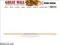 Sites similar to indianapolisgreatwall.com