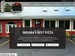 Sites similar to indianasbestpizza.com