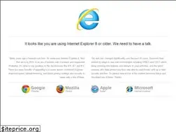 Sites similar to indianawaterfilters.org
