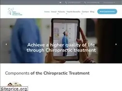 Sites similar to indianchiropractic.com