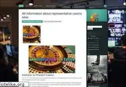 Sites similar to indianconsulate.com