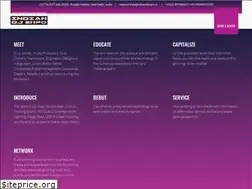 Sites similar to indiandjexpo.in