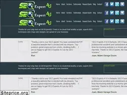 Sites similar to indianewsent.com