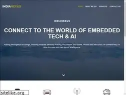 Sites similar to indianexus.com