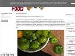 Sites similar to indianfoodrocks.com