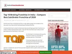Sites similar to indianfranchisereview.com