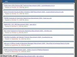 Sites similar to indianin.org