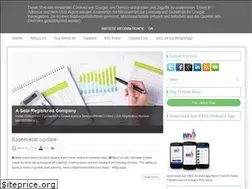 Sites similar to indianmarketview.blogspot.com