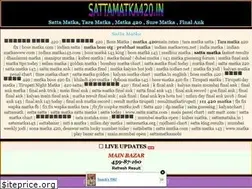 Sites similar to indianmatka420.mobi
