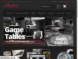 Sites similar to indianmotorcycleshop.com