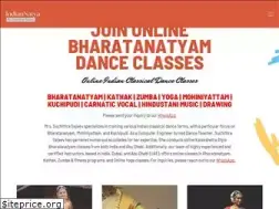 Sites similar to indiannatya.com