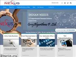 Sites similar to indiannexus.com