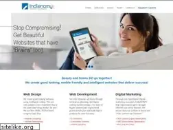 Sites similar to indianomy.com