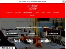 Sites similar to indianoven.com