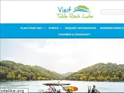 Sites similar to indianpoint.org