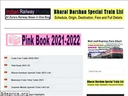Sites similar to indianrailwayportal.in
