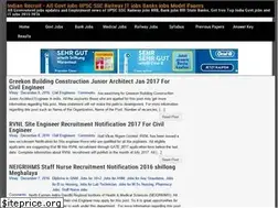 Sites similar to indianrecruit.in
