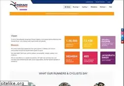 Sites similar to indianrunners.in