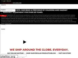 Sites similar to indiansprings.com