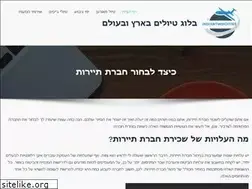 Sites similar to indiantwincities.com