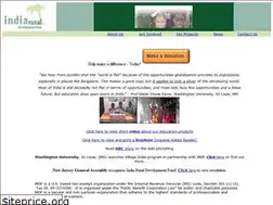 Sites similar to indiarural.org