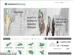 Sites similar to indiastatdistricts.com