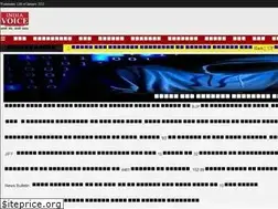 Sites similar to indiavoice.com