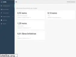 Sites similar to indicadoresespana.com