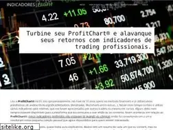 Sites similar to indicadoresprofitchart.com.br