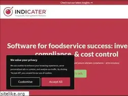 Sites similar to indicater.com