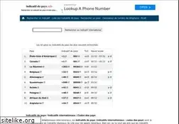 Sites similar to indicatif-de-pays.info